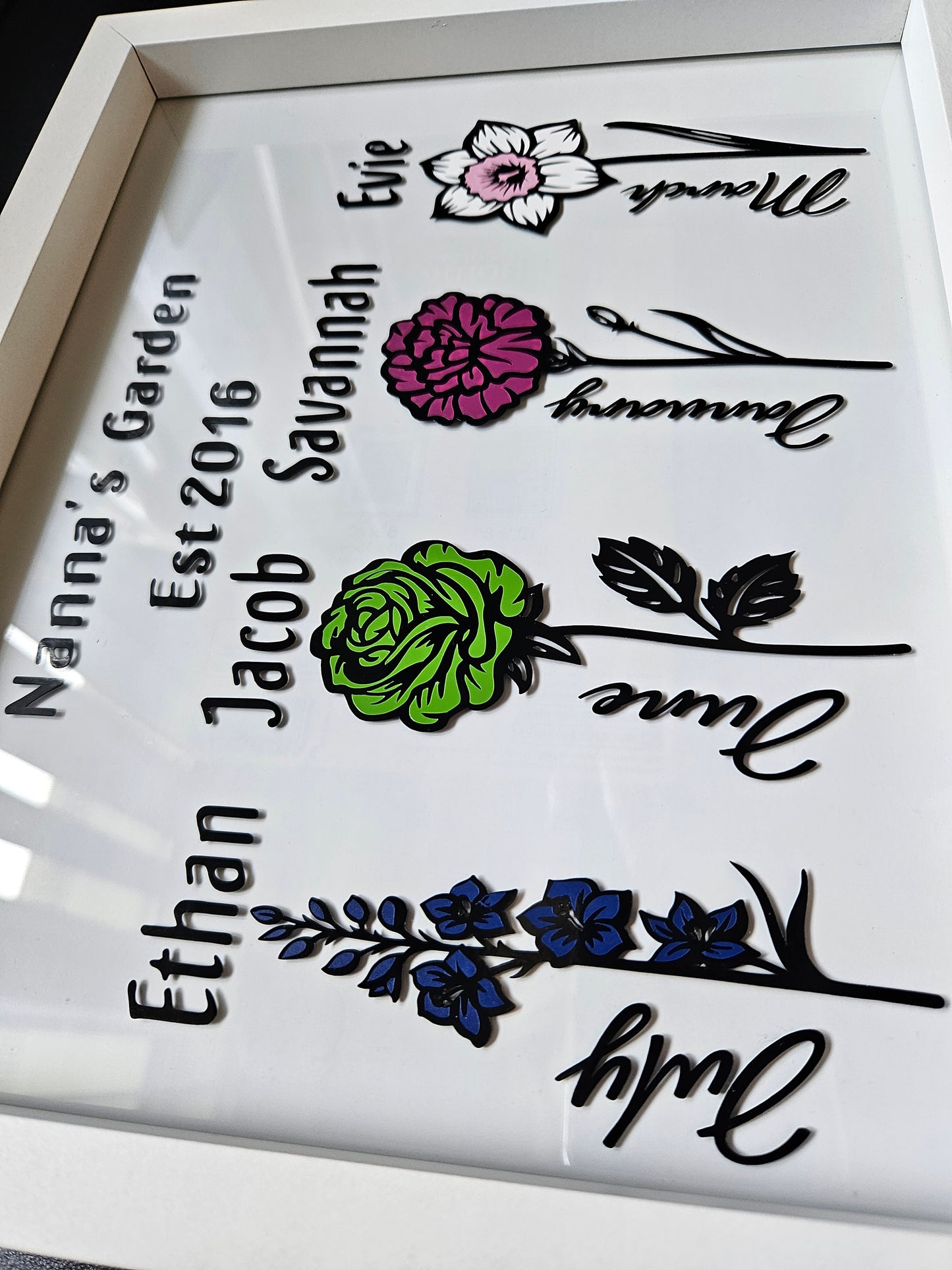 customised birth flower garden frame